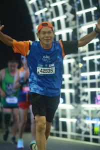 BIB: 42535
                            <button type="button" onclick="openModal(20817715)" class="btn btn-primary btn-sm float-right btn-popup" data-toggle="modal" data-target=".modal-high-quality">
                        <i class="fas fa-shopping-cart"></i> Add to Cart
                    </button>
                                            <button type="button" onclick="isThisMe(20817715, true)" class="btn btn-success btn-sm float-right btn-popup btn-isme hidden" data-toggle="tooltip" data-placement="bottom" title="นี่คือรูปของคุณใช่ไหม คลิกที่นี่เพื่อเอาเข้าอัลบั้ม">
                        <i class="fas fa-plus"></i> Add to album
                    </button>
                    <button type="button" onclick="isThisMe(20817715, false)" class="btn btn-warning btn-sm float-right btn-popup btn-isnotme hidden">
                        <i class="fas fa-ban"></i> Remove from album
                    </button>
